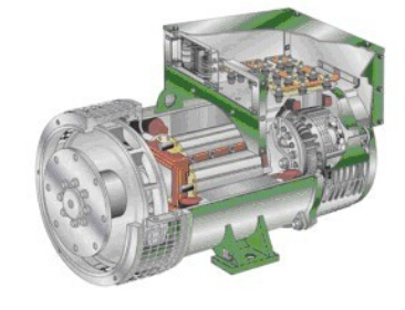 绩溪发电机内部结构图